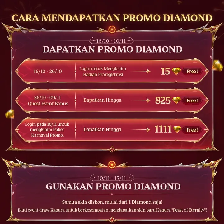 Cara Mendapatkan Promo Diamond