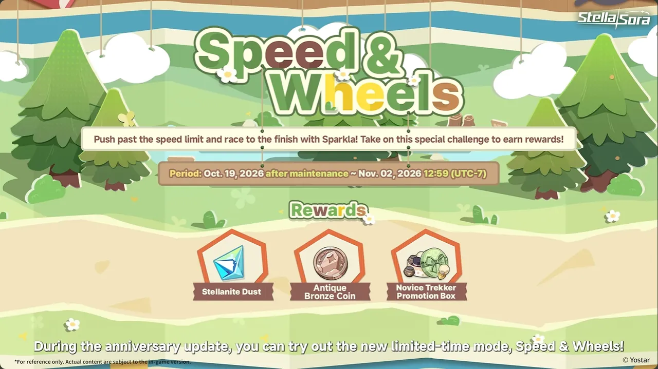 Stella Sora 1st Anniversary: All Events, Banners and Dates