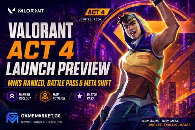 Valorant Valorant Act 4 Launch Preview — Miks Ranked, Battl news image