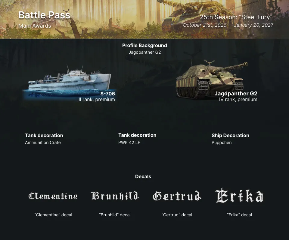War Thunder Steel Fury Battle Pass: New Vehicles & Rewards