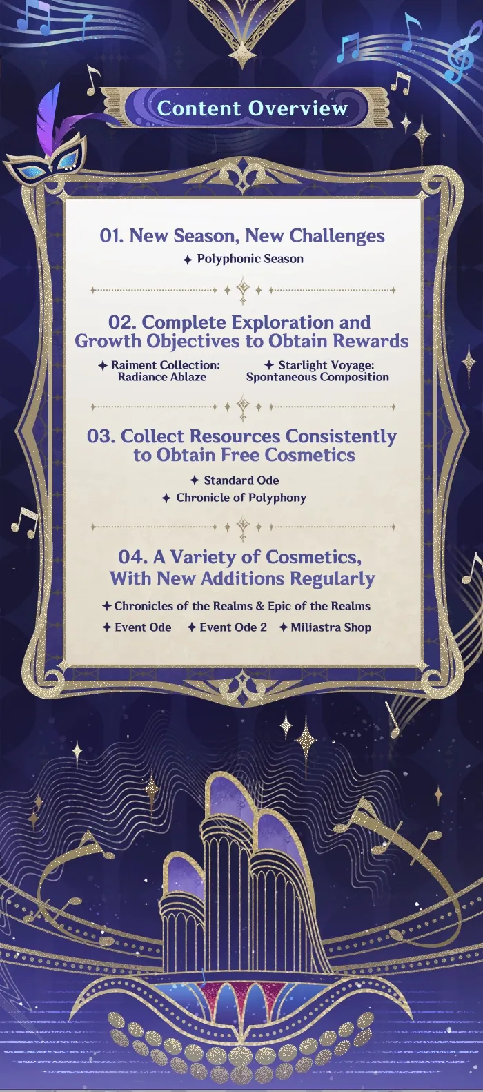  Miliastra Wonderland: Version 7.2 Content Overview