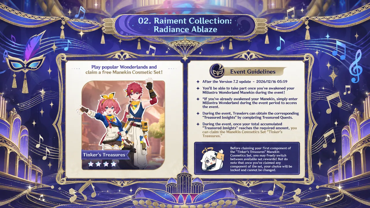 Miliastra Wonderland: Version 7.2 Raiment Collection: Radiance Ablaze