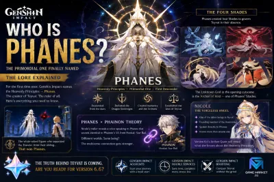 Genshin Impact Who Is Phanes in Genshin Impact? The Lore Explaine news image