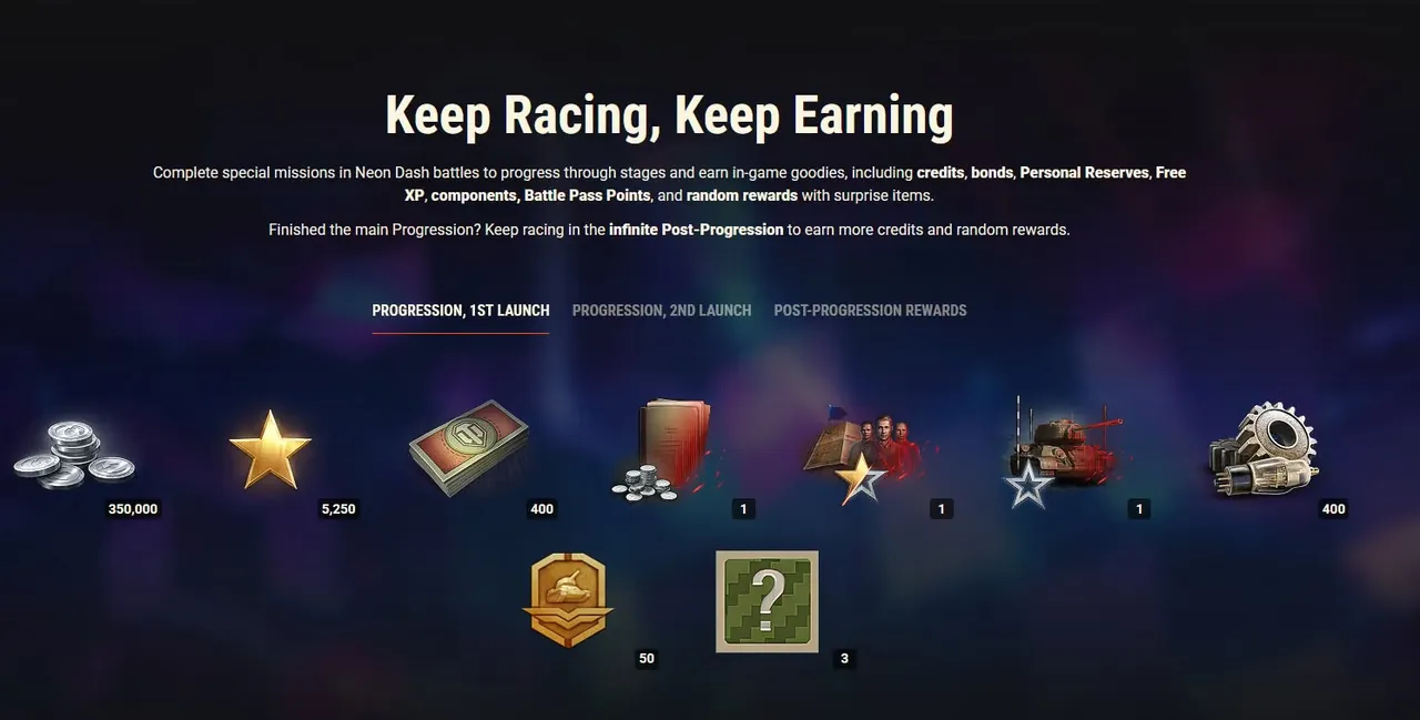 World of Tanks Neon Dash Launch 2: Dates, Rewards & Progression
