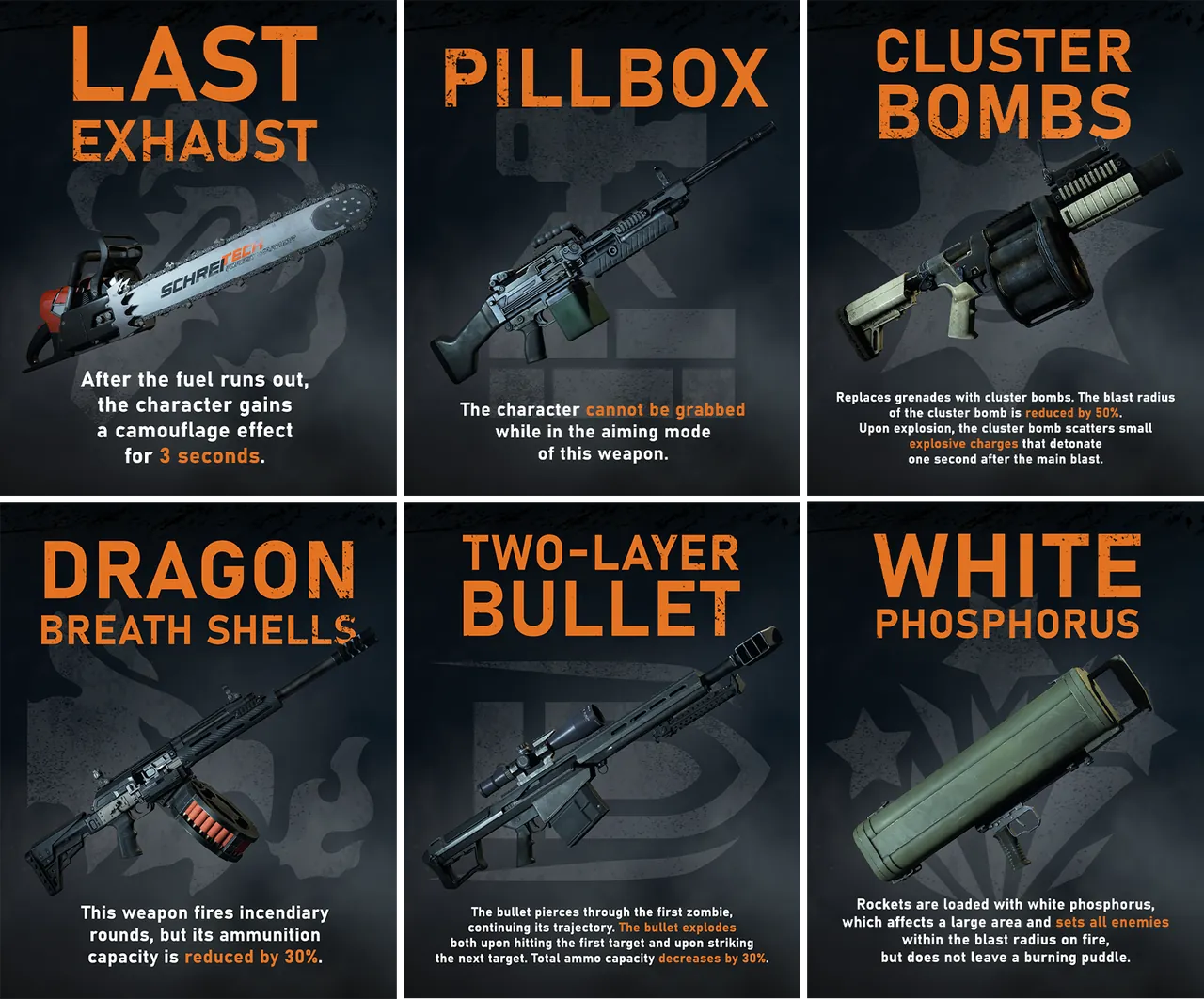 World War Z Waves of Lead Update: New Weapons & Extinction