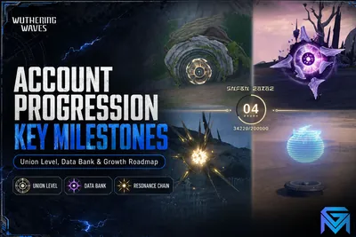 Wuthering Waves Wuthering Waves Account Progression Explained: Key news image