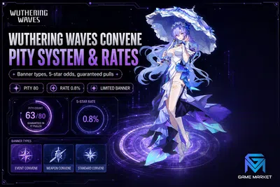 Wuthering Waves Wuthering Waves Convene Guide: Pity System, Rates  news image