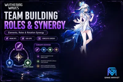 Wuthering Waves Wuthering Waves Team Building Guide: Roles, Elemen news image