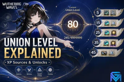 Wuthering Waves Wuthering Waves Union Level Explained: XP Sources  news image