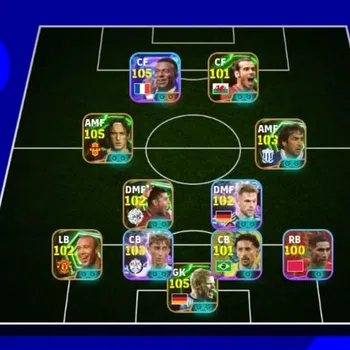 eFootball Accounts Legends & Iconic Players Ultimate 3187 Strength Dream Team Squad Review in eFootball