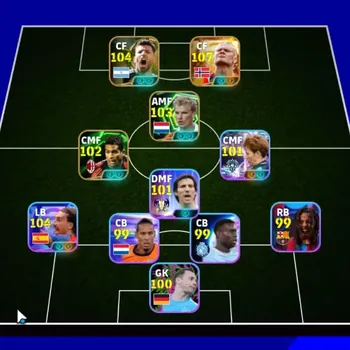 eFootball Accounts High-End Android|Power 3140|BigTime E.Haaland|Epic Sergio Aguero,Aubameyang,Dennis
