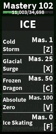 Roblox Accounts Blox Fruit |Lv Max + Ice,GodHuman|21M Beli 32K Frag|2 Myth Weap 3 Legend Fruit |Human V1|Unverif(RBL934) 13