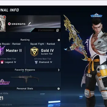 Blood Strike High-End ASIA | Eternal UZI - Star Chaser|2 AOT,1 TR Guns|4 image 1