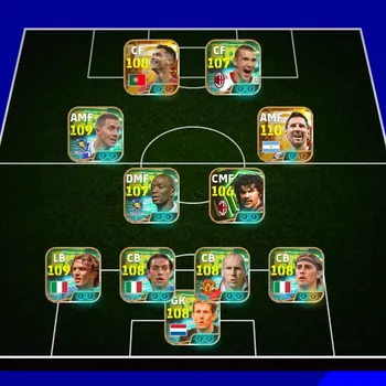 eFootball Accounts Meta Player 3324+ Strength  ]= Top New Era account ]= Only Konami Linked, buyer Mail