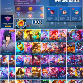Mobile Legends: Bang Bang Accounts #4679 303 Skins | Floryn Fluffy Dream (SANRIO) | Roger Grimlock (TRANSFORMERS) | Suyou