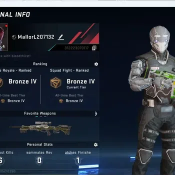 Blood Strike Rare Skin ASIA | Ultra ETHAN Raid Mask|Legendary M4A1 Venom| image 1