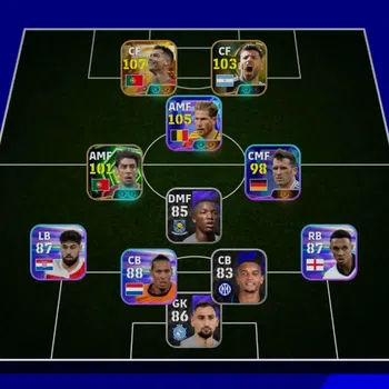 eFootball Accounts High-End Mobile|PW 2811|Big Time Cristiano Ronaldo|Epic Sergio Aguero,Costa,Kevin De Bruyne|Showtime