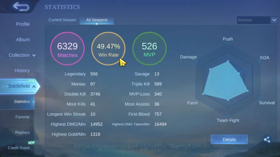 Mobile Legends: Bang Bang Accounts Hero 128|Skin 224|Star Haya,LBox[Karina,Saber],CC  image 4