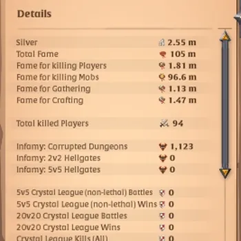 Albion Online Accounts Mid-Tier ASIA|105M Total Fame - 43,8M Asset|T8 Fishing n T8 Ore Miner|Ready PVP/PVE (Lv 100