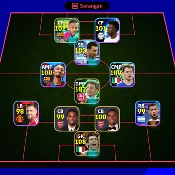 eFootball Accounts Legends & Iconic Players Android|PW3036|Gianluigi Buffon Big T,New Epic PE Aubameyang Mark van