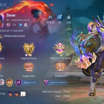 Mobile Legends: Bang Bang Accounts Collector Global|Skin 281|Renowned|Collab Aldous,Sanrio Floryn,LBox Selena,STAR ANUAL