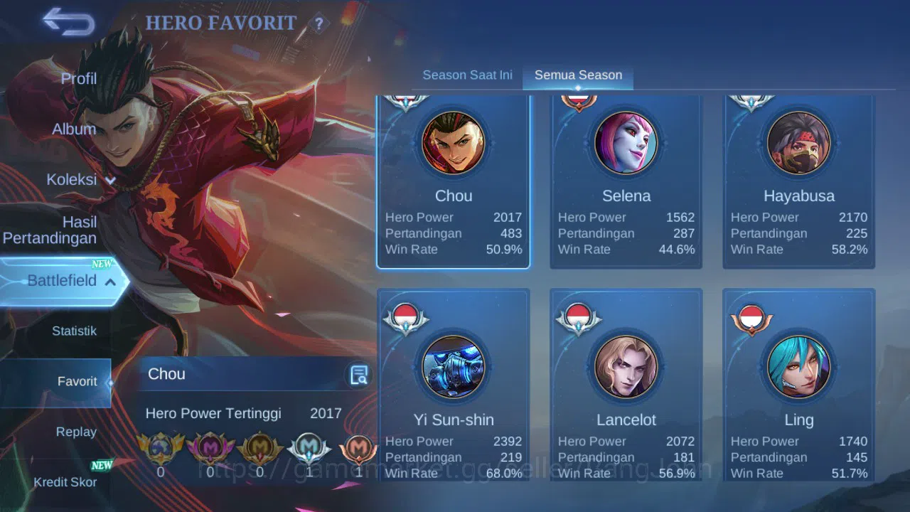 Mobile Legends: Bang Bang Accounts GLOBAL Hero 113 Skin 155 | Stunt Chou | Luckybox F image 13