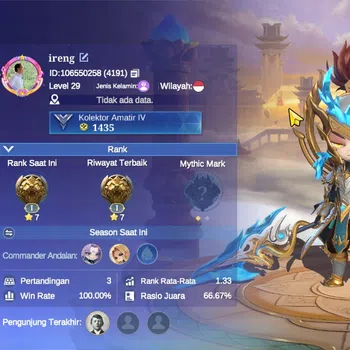 Magic Chess: Go Go Accounts 30 Commander 1 Max(Vexana)|6 Skin|2 Epic(Lancelot & Zilong)|4