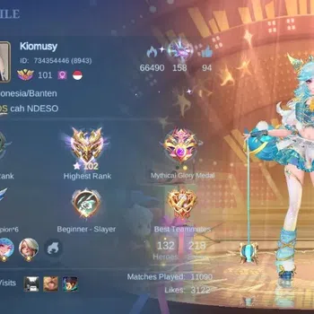 Mobile Legends: Bang Bang Accounts Collector Global|Skin 218|Renowned V|Sanrio Floryn,KOF Karina,PACE Fanny+Cici,Blazing