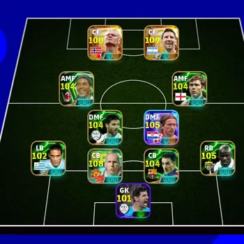 eFootball Accounts Legends & Iconic Players 6 MANAGER BOOSTER | COLECTIVE 3247+,BIGTIME ERLING HALLAND x BIGTIME LIONEL