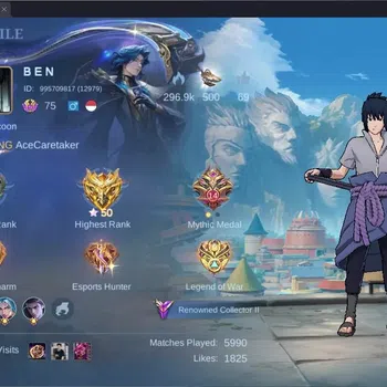 Mobile Legends: Bang Bang Collector Global |Hero 113|Skin 260|Renowned|Naruto Suyou|Pr image 1