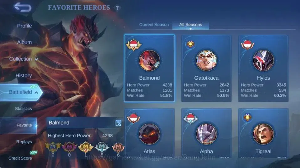 Mobile Legends: Bang Bang Accounts Collector Global|Skin 232|Renowned|Transformers Roger,STAR Hayabusa,Collector Natalia+Yi 4