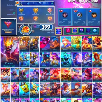 Mobile Legends: Bang Bang Collector #3736 399 Skins | Legend Franco | 2 Collectors | P image 1