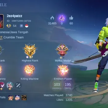 Mobile Legends: Bang Bang Accounts Collector Global|Skin 195|Renowned|KOF Karina,Sanrio Floryn,Collector Natalia,Blazing