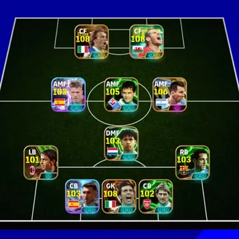 eFootball Accounts High-End Kolektif 3232 Del Piero bigitime x bale x Messi x Buffon bigitime x Chisa blitz rare x 7 manager