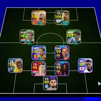 eFootball Accounts Legends & Iconic Players Android|Big Time Erling Haaland|3 Show Time Kevin De Bruyne|5 Epic Sergio