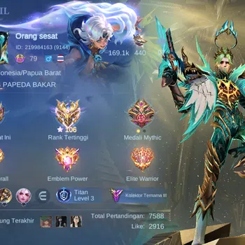 Mobile Legends: Bang Bang Others Hero 127 Skin 248 | Prime Granger | Luckybox Lesle image 1