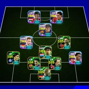 eFootball Accounts Legends & Iconic Players Team strength 3223