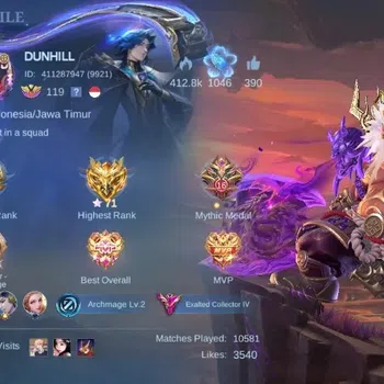 Mobile Legends: Bang Bang Accounts Collector Global|Skin 388|Exalted IV|Legend Franco,KOF Karina,Sanrio Floryn,LBox