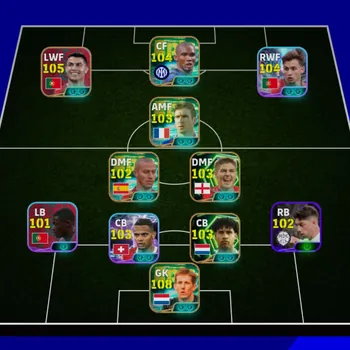 eFootball Accounts Legends & Iconic Players Efootball Collective Strength 3197 | Van Der Sar,  Cristiano Ronaldo Pack