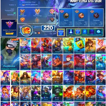 Mobile Legends: Bang Bang Accounts 🔥 #4168 🔥 💎 220 Skins 👑 Naruto Hayabusa Kakashi Hatake ⚔️ Renowned Collector II