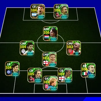 eFootball Accounts Legends & Iconic Players Team strength 3226 full of epic