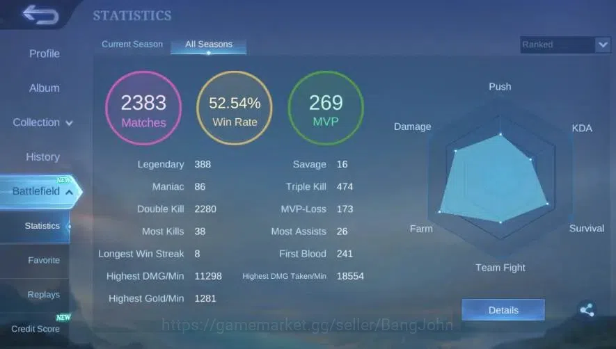 Mobile Legends: Bang Bang Accounts Global|Skin 180|Expert|Prime Claude|Lightborn Gran image 14