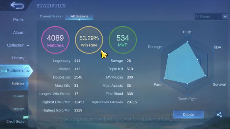 Mobile Legends: Bang Bang Accounts Hero 118|Skin 188|High Immo 106|Prime+M7 Granger,A image 4