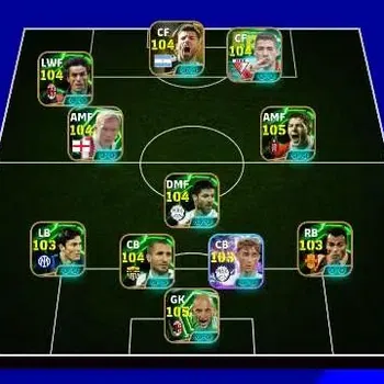 eFootball Accounts Meta Player Efootball account || Collective strength 3200+