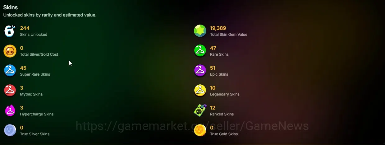 Brawl Stars Accounts 19451 Trophy|80 Brawlers 21 Max|UL(KAZE,SIRIUS)|Le image 2