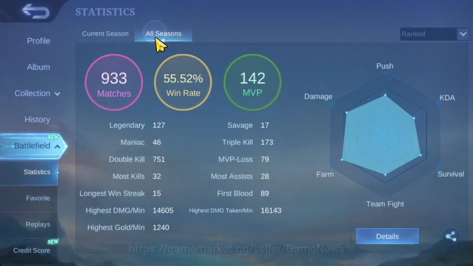 Mobile Legends: Bang Bang Accounts Collector Hero 90|Skin 142|Max Emblem|LBox[Franco,Karrie],Cyclops SpongB,LB Tigreal,2 4