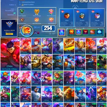 Mobile Legends: Bang Bang Accounts #4264 214 Skins | S.T.U.N. Chou | Vale Gaara (Naruto Collab) | P.ACE Fanny (Esports 4th