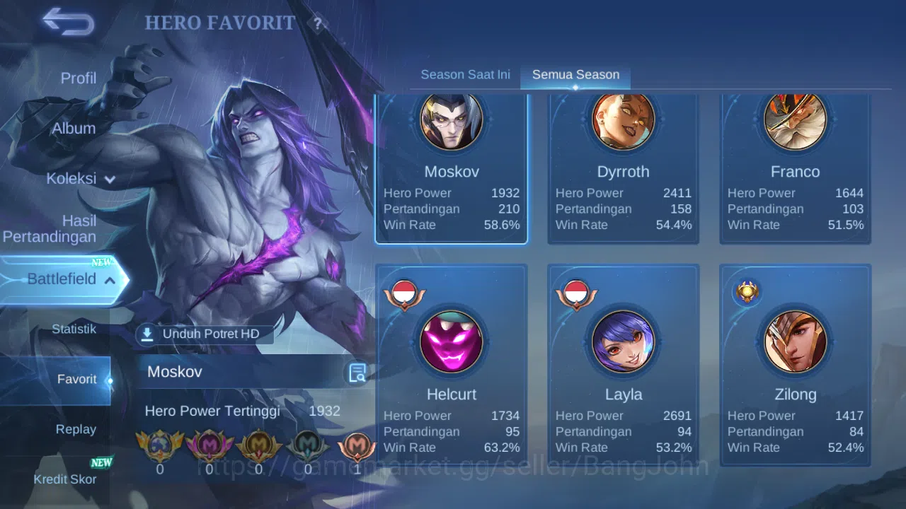 Mobile Legends: Bang Bang Accounts Others "Hero 98 | skin 208 | transformers roger | sanrio floryn | luckybox karina 3