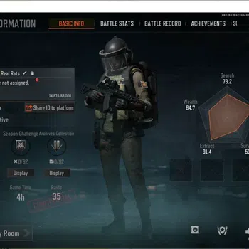 Arena Breakout High Value MOBILE|LVL28 SV 7M|CV 4,7M|MORE SK WEAPON MORE DET image 1