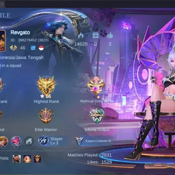 Mobile Legends: Bang Bang Collector Global|Hero 102|Skin 151|Expert|KOF Karina|Gara|SS image 1